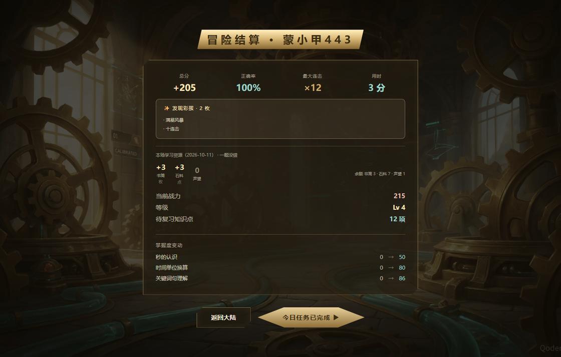关卡结算界面:总分 +205、正确率 100%、最大连击 ×12、当前战力 215、等级 Lv.4、待复习知识点 12 项与三条掌握度变动